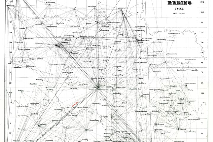 Dreiecksnetz um 1826