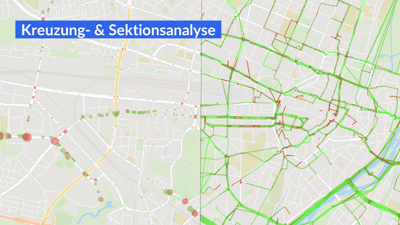 Die Kreuzungsanalyse erfasst Nutzung, Wartezeiten und Abbiegeverhalten an Kreuzungen, unterschieden nach Größe. Die Sektionsanalyse untersucht Straßenabschnitte nach Nutzung, Geschwindigkeit und Straßenbedingungen.