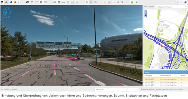 Ein Screenshot des infra3D Mobile Mapping Viewers, der ein Panoramabild mit Punktmarkierungen für extrahierte bzw. inventarisierte Objekte auf der linken Seite zeigt. Auf der rechten Seite ist eine Mini Map mit dem befahrenen Straßenverlauf und eine Übersicht über verschiedene Messkampagnen zu sehen.