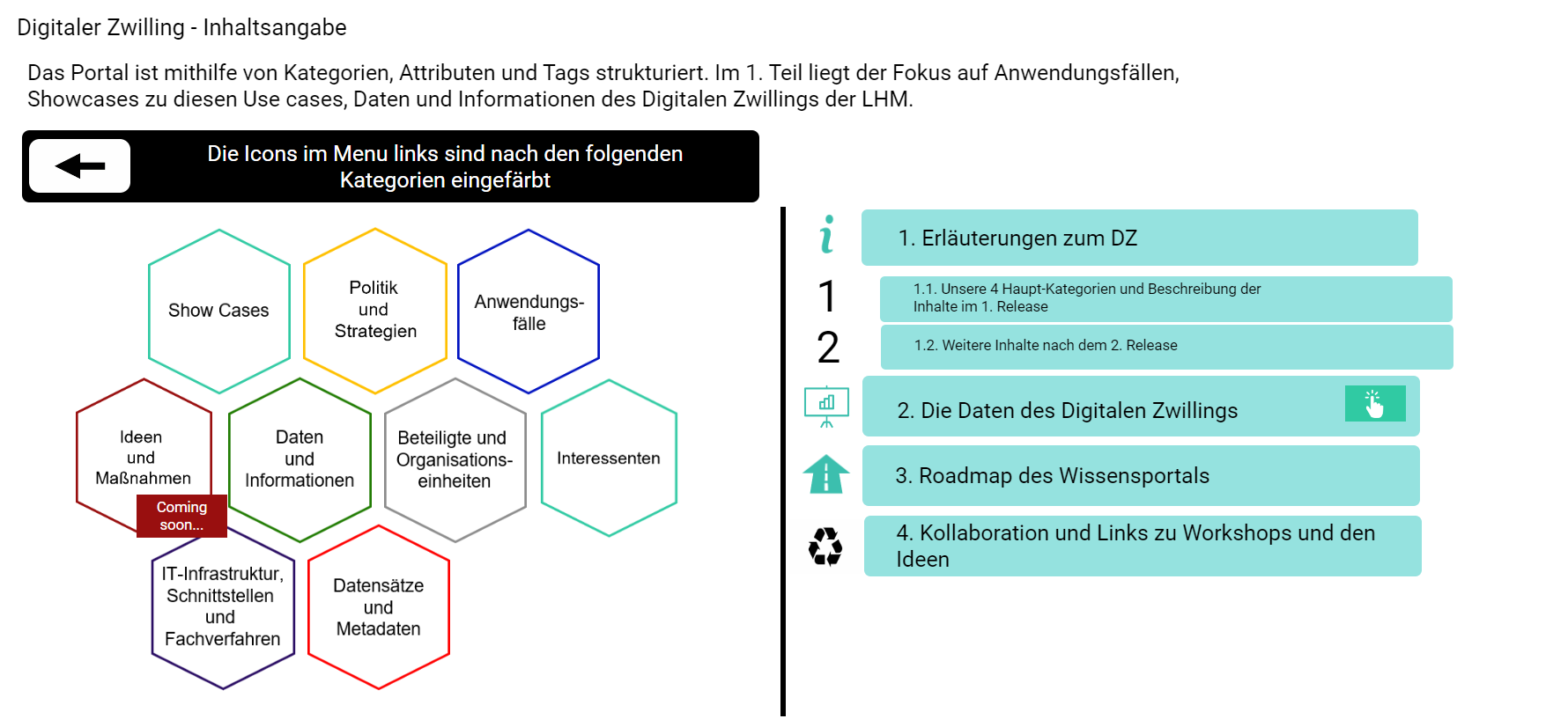 Startseite der angefertigten Story im Digitalradar